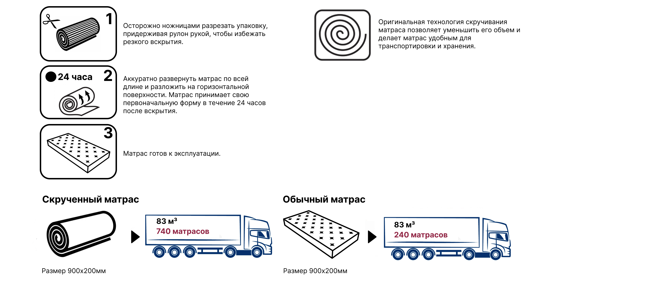 Топпер